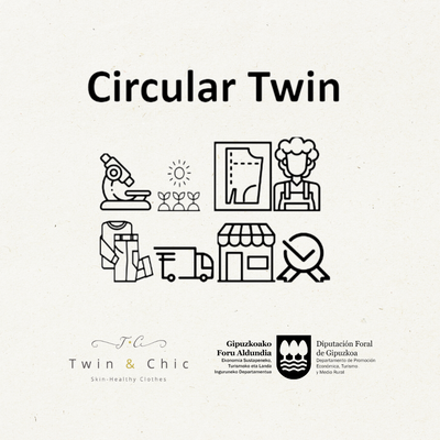 Conoce 'Proyecto CIRCULAR Twin'